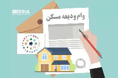 نیاز ۲٠٠ میلیارد ریالی کمیته امداد برای تامین ودیعه مسکن مددجویان در گرمسار+ فیلم