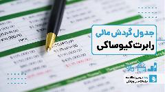 بانک ها جست وجوی وام تسه  حساب کاربری